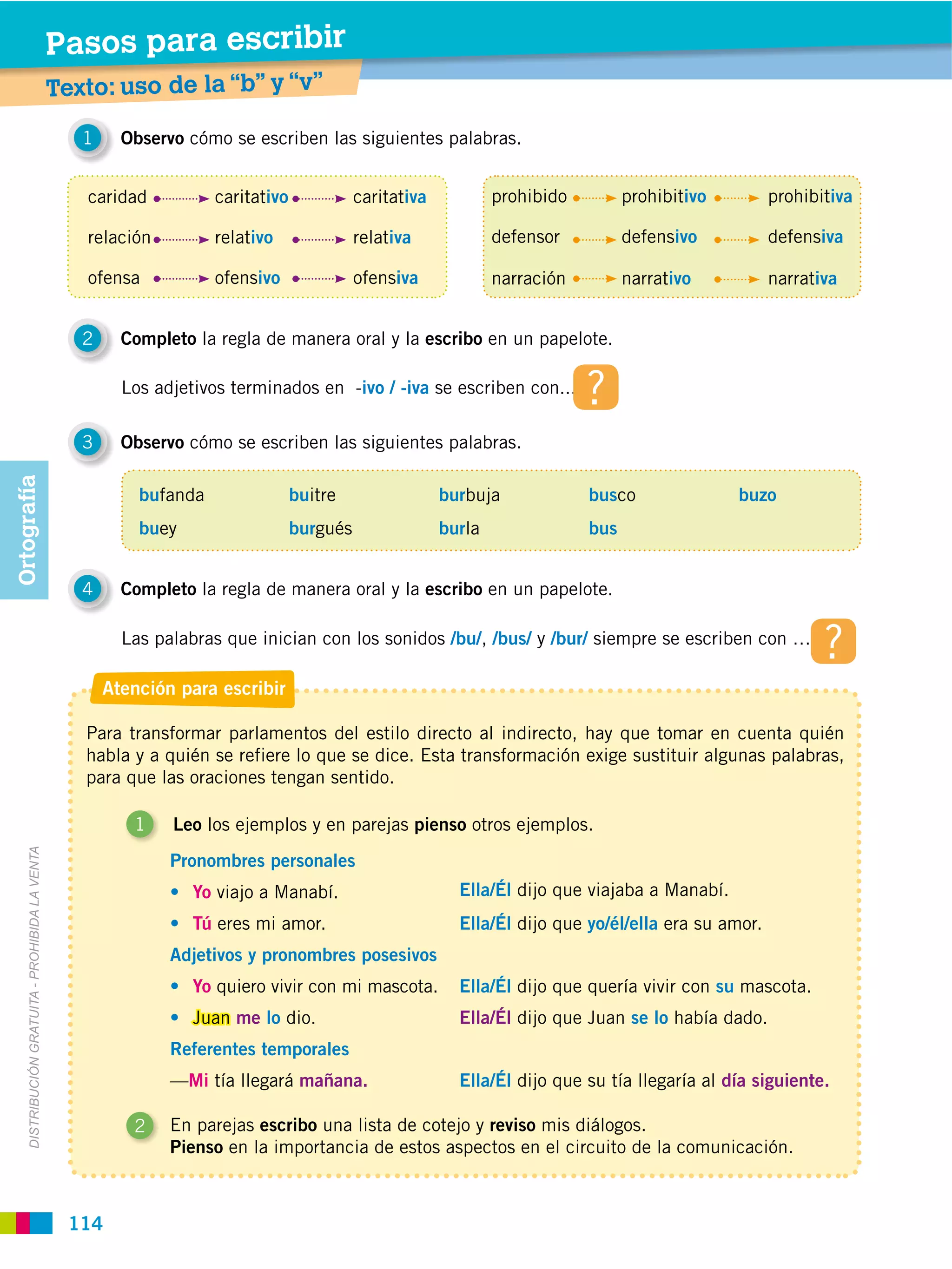 Pasos para escribir
                                                  Texto: uso de la “b” y “v”
                                                     1     Observo cómo se escriben las siguientes palabras.


                                                     caridad           caritativo             caritativa           prohibido         prohibitivo        prohibitiva

                                                     relación          relativo               relativa             defensor          defensivo          defensiva

                                                     ofensa            ofensivo               ofensiva             narración         narrativo          narrativa


                                                     2     Completo la regla de manera oral y la escribo en un papelote.

                                                           Los adjetivos terminados en -ivo / -iva se escriben con...

                                                     3     Observo cómo se escriben las siguientes palabras.
Ortografía




                                                             bufanda                buitre                 burbuja             busco               buzo
                                                             buey                   burgués                burla               bus


                                                     4     Completo la regla de manera oral y la escribo en un papelote.

                                                           Las palabras que inician con los sonidos /bu/, /bus/ y /bur/ siempre se escriben con …

                                                         Atención para escribir

                                                     Para transformar parlamentos del estilo directo al indirecto, hay que tomar en cuenta quién
                                                     habla y a quién se refiere lo que se dice. Esta transformación exige sustituir algunas palabras,
                                                     para que las oraciones tengan sentido.

                                                            1    Leo los ejemplos y en parejas pienso otros ejemplos.
     DISTRIBUCIÓN GRATUITA ­ PROHIBIDA LA VENTA




                                                                 Pronombres personales
                                                                    Yo viajo a Manabí.                       Ella/Él dijo que viajaba a Manabí.
                                                                    Tú eres mi amor.                         Ella/Él dijo que yo/él/ella era su amor.
                                                                 Adjetivos y pronombres posesivos
                                                                    Yo quiero vivir con mi mascota.          Ella/Él dijo que quería vivir con su mascota.
                                                                    Juan me lo dio.                          Ella/Él dijo que Juan se lo había dado.
                                                                 Referentes temporales
                                                                 —Mi tía llegará mañana.                     Ella/Él dijo que su tía llegaría al día siguiente.

                                                            2    En parejas escribo una lista de cotejo y reviso mis diálogos.
                                                                 Pienso en la importancia de estos aspectos en el circuito de la comunicación.



                                                    114
 
