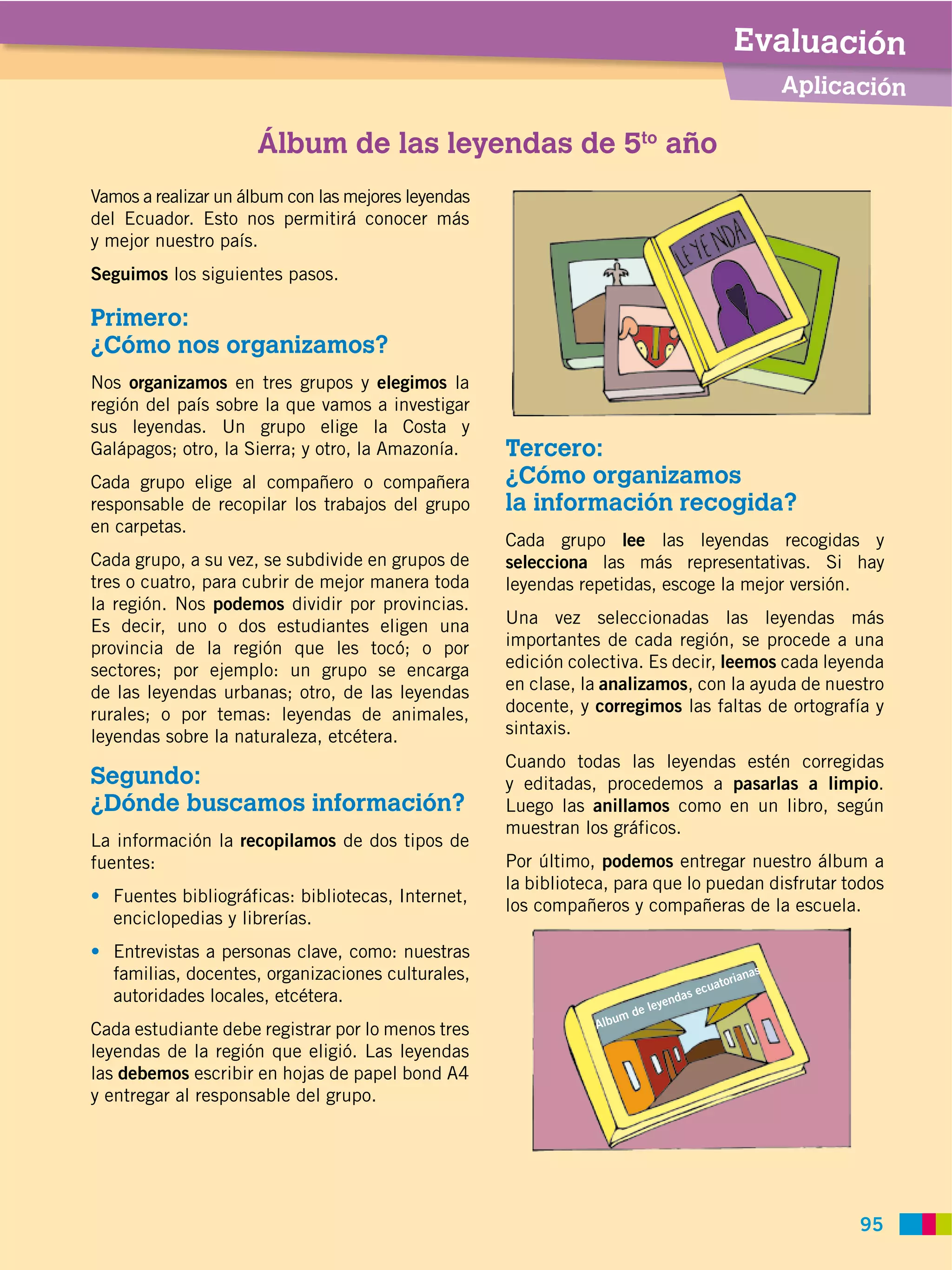 Evaluación
                                                                                        Aplicación

                     Álbum de las leyendas de 5to año
Vamos a realizar un álbum con las mejores leyendas
del Ecuador. Esto nos permitirá conocer más
y mejor nuestro país.
Seguimos los siguientes pasos.

Primero:
¿Cómo nos organizamos?
Nos organizamos en tres grupos y elegimos la
región del país sobre la que vamos a investigar
sus leyendas. Un grupo elige la Costa y
Galápagos; otro, la Sierra; y otro, la Amazonía.     Tercero:
Cada grupo elige al compañero o compañera            ¿Cómo organizamos
responsable de recopilar los trabajos del grupo      la información recogida?
en carpetas.
                                                     Cada grupo lee las leyendas recogidas y
Cada grupo, a su vez, se subdivide en grupos de      selecciona las más representativas. Si hay
tres o cuatro, para cubrir de mejor manera toda      leyendas repetidas, escoge la mejor versión.
la región. Nos podemos dividir por provincias.
Es decir, uno o dos estudiantes eligen una           Una vez seleccionadas las leyendas más
provincia de la región que les tocó; o por           importantes de cada región, se procede a una
sectores; por ejemplo: un grupo se encarga           edición colectiva. Es decir, leemos cada leyenda
de las leyendas urbanas; otro, de las leyendas       en clase, la analizamos, con la ayuda de nuestro
rurales; o por temas: leyendas de animales,          docente, y corregimos las faltas de ortografía y
leyendas sobre la naturaleza, etcétera.              sintaxis.
                                                     Cuando todas las leyendas estén corregidas
Segundo:                                             y editadas, procedemos a pasarlas a limpio.
¿Dónde buscamos información?                         Luego las anillamos como en un libro, según
                                                     muestran los gráficos.
La información la recopilamos de dos tipos de
fuentes:                                             Por último, podemos entregar nuestro álbum a
                                                     la biblioteca, para que lo puedan disfrutar todos
  Fuentes bibliográficas: bibliotecas, Internet,
                                                     los compañeros y compañeras de la escuela.
  enciclopedias y librerías.
  Entrevistas a personas clave, como: nuestras
  familias, docentes, organizaciones culturales,
  autoridades locales, etcétera.
Cada estudiante debe registrar por lo menos tres
leyendas de la región que eligió. Las leyendas
las debemos escribir en hojas de papel bond A4
y entregar al responsable del grupo.




                                                                                                  95
 
