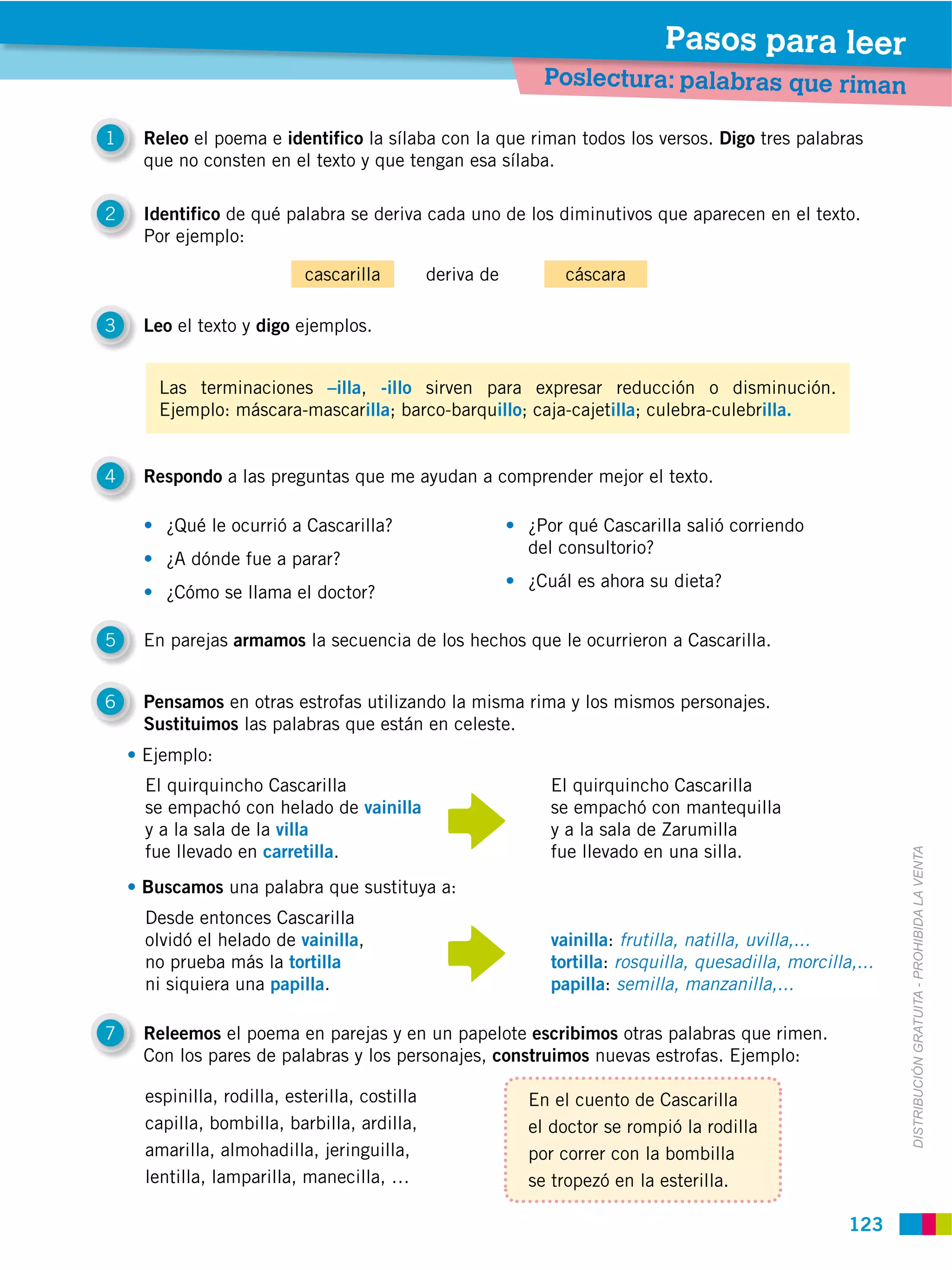 Pasos para leer
                                                            Poslectura: palabras que riman

1   Releo el poema e identifico la sílaba con la que riman todos los versos. Digo tres palabras
    que no consten en el texto y que tengan esa sílaba.

2   Identifico de qué palabra se deriva cada uno de los diminutivos que aparecen en el texto.
    Por ejemplo:

                          cascarilla          deriva de       cáscara

3   Leo el texto y digo ejemplos.


      Las terminaciones –illa, -illo sirven para expresar reducción o disminución.
      Ejemplo: máscara-mascarilla; barco-barquillo; caja-cajetilla; culebra-culebrilla.


4   Respondo a las preguntas que me ayudan a comprender mejor el texto.

       ¿Qué le ocurrió a Cascarilla?                      ¿Por qué Cascarilla salió corriendo
                                                          del consultorio?
       ¿A dónde fue a parar?
                                                          ¿Cuál es ahora su dieta?
       ¿Cómo se llama el doctor?

5   En parejas armamos la secuencia de los hechos que le ocurrieron a Cascarilla.


6   Pensamos en otras estrofas utilizando la misma rima y los mismos personajes.
    Sustituimos las palabras que están en celeste.
    Ejemplo:
    El quirquincho Cascarilla                               El quirquincho Cascarilla
    se empachó con helado de vainilla                       se empachó con mantequilla
    y a la sala de la villa                                 y a la sala de Zarumilla
    fue llevado en carretilla.                              fue llevado en una silla.


                                                                                                            DISTRIBUCIÓN GRATUITA ­ PROHIBIDA LA VENTA
    Buscamos una palabra que sustituya a:
    Desde entonces Cascarilla
    olvidó el helado de vainilla,                           vainilla: frutilla, natilla, uvilla,...
    no prueba más la tortilla                               tortilla: rosquilla, quesadilla, morcilla,...
    ni siquiera una papilla.                                papilla: semilla, manzanilla,...

7   Releemos el poema en parejas y en un papelote escribimos otras palabras que rimen.
    Con los pares de palabras y los personajes, construimos nuevas estrofas. Ejemplo:

    espinilla, rodilla, esterilla, costilla               En el cuento de Cascarilla
    capilla, bombilla, barbilla, ardilla,                 el doctor se rompió la rodilla
    amarilla, almohadilla, jeringuilla,                   por correr con la bombilla
    lentilla, lamparilla, manecilla, …                    se tropezó en la esterilla.

                                                                                                     123
 