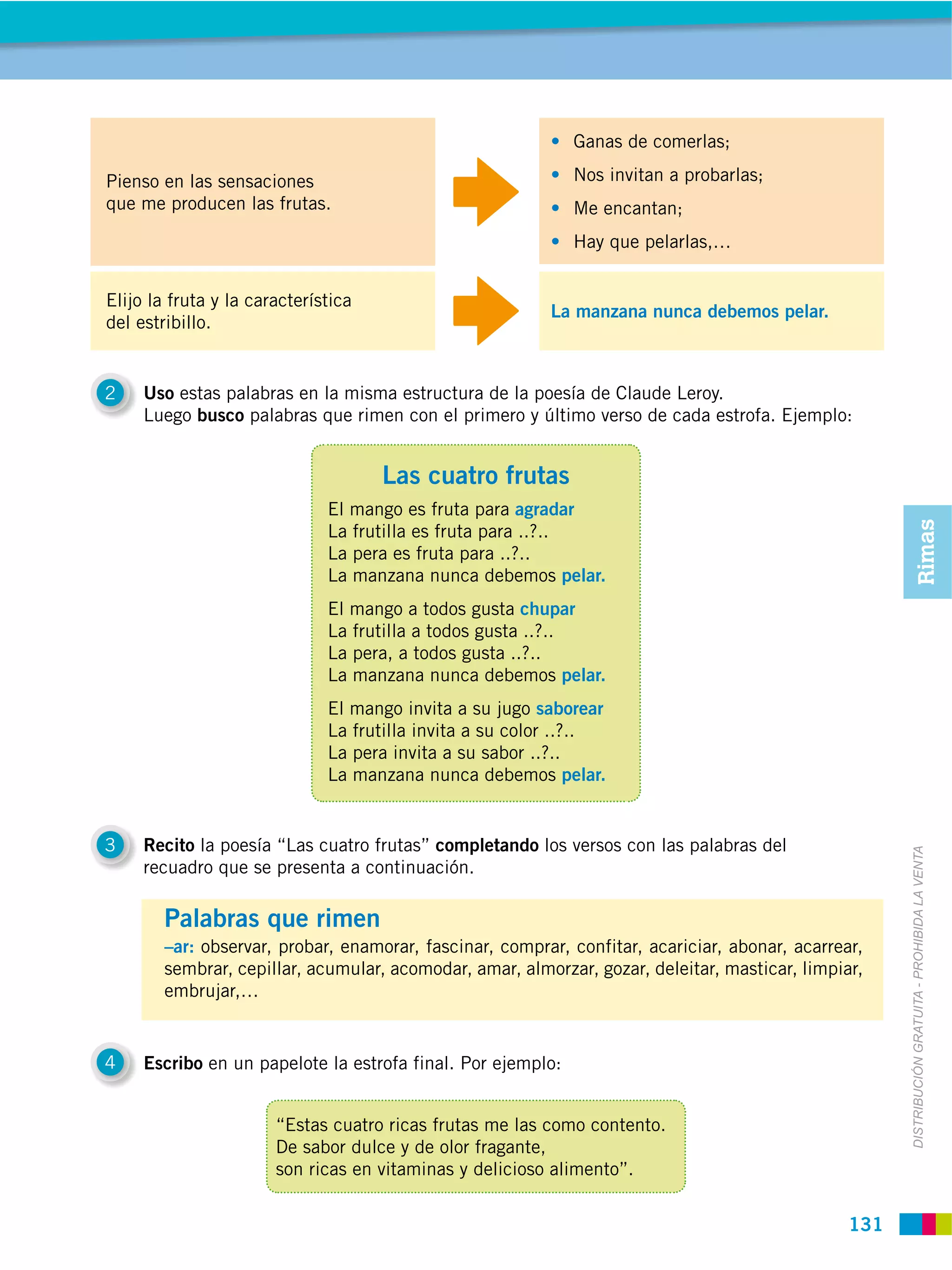 Ganas de comerlas;

Pienso en las sensaciones                                    Nos invitan a probarlas;
que me producen las frutas.                                  Me encantan;
                                                             Hay que pelarlas,…


Elijo la fruta y la característica
                                                          La manzana nunca debemos pelar.
del estribillo.


2    Uso estas palabras en la misma estructura de la poesía de Claude Leroy.
     Luego busco palabras que rimen con el primero y último verso de cada estrofa. Ejemplo:


                                     Las cuatro frutas
                              El mango es fruta para agradar




                                                                                                        Rimas
                              La frutilla es fruta para ..?..
                              La pera es fruta para ..?..
                              La manzana nunca debemos pelar.
                              El mango a todos gusta chupar
                              La frutilla a todos gusta ..?..
                              La pera, a todos gusta ..?..
                              La manzana nunca debemos pelar.
                              El mango invita a su jugo saborear
                              La frutilla invita a su color ..?..
                              La pera invita a su sabor ..?..
                              La manzana nunca debemos pelar.


3    Recito la poesía “Las cuatro frutas” completando los versos con las palabras del


                                                                                                      DISTRIBUCIÓN GRATUITA ­ PROHIBIDA LA VENTA
     recuadro que se presenta a continuación.

        Palabras que rimen
        –ar: observar, probar, enamorar, fascinar, comprar, confitar, acariciar, abonar, acarrear,
        sembrar, cepillar, acumular, acomodar, amar, almorzar, gozar, deleitar, masticar, limpiar,
        embrujar,…


4    Escribo en un papelote la estrofa final. Por ejemplo:


                       “Estas cuatro ricas frutas me las como contento.
                       De sabor dulce y de olor fragante,
                       son ricas en vitaminas y delicioso alimento”.


                                                                                                131
 