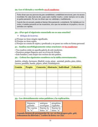 29.-Lee el dictado y escríbelo en el cuaderno




30.- ¿Por qué el siguiente enunciado no es una oración?
   • Rebajas de invierno.
a) Porque no tiene ningún significado.
b) Porque no tiene sujeto.
c) Porque no consta de sujeto y predicado y no posee un verbo en forma personal.
31.- Analiza morfológicamente estas oraciones en tu cuaderno:
• Tus cuadros están en aquella galería de arte moderno.
• Nuestros amigos llegaron ayer en el tren de Oviedo.
• Este hombre y esta mujer son vecinos de mis padres.
32.- Coloca los siguientes nombres en la tabla correctamente.
Andrés, rebaño, hermano, Madrid, oveja, pinar, amistad, piedra, pino, dolor,
Lucera, pandilla, banda, pájaro, árbol, Guadalquivir.
Común       Propio      Concreto Abstracto Individual           Colectivo




33.- Lee detenidamente estas palabras y la explicación.

           higuera       antigua      pingüino
           guinda        averiguo cigüeña
           No suena Suena la Suena la
           la “u”        letra “u” letra “u”
  Cuando hemos de pronunciar la «u» en los grupos güe, güi,
  colocamos la diéresis (¨) sobre la letra «u» (ü).

                                       10
 
