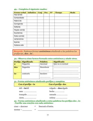 49.- Completa el siguiente cuadro:
Forma verbal          Infinitivo   Conj   Per.    Nº     Tiempo            Modo
Has tenido
Comprobado
Habrá ido
Corrigiendo
Saltarás
Hayáis venido
Escribimos
Hubo comido
cantaríamos
leyeras
Hubiera sido


Recuerda: Podemos formar antónimos añadiendo a las palabras los
prefijos a-, des-, in-.

50.- Observa cómo hemos formado estos antónimos y añade otros.
Prefijo Significado                  Palabra            Significado
a-      Negación                     Anormal            Que no es normal
des-           Negación              Descolocar         …………………………………………..
                                     ………………             ………………………………………….
in-            contrario             Incoloro           …………………………………………..
                                     …………………            …………………………………………..

51.- Forma antónimos añadiendo prefijos y completa:
        Con el prefijo –in                       Con el prefijo -des

        útil     inútil                           colgado   descolgado
        sano ……………..……..                          hecho ……………….
        tranquilo ……………….                         cansada ………………….
        cierta ……………………                           ordena ………………….
52.- Forma antónimos añadiendo a estas palabras los prefijos des-, in-
. Escribe una oración con cada antónimo.
coser      descoser                Descosió el botón.
montar         ________            __________________________________

                                            14
 