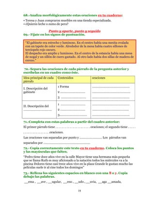 68.-Analiza morfológicamente estas oraciones en tu cuaderno:
• Teresa y Juan compraron muebles en una tienda especializada.
• ¿Quieres leche o zumo de pera?

                 Punto y aparte, punto y seguido
69.- Fíjate en los signos de puntuación.

  “El gabinete era estrecho y luminoso. En el centro había una mesita ovalada
  con un tapete de color verde. Alrededor de la mesa había cuatro sillones de
  terciopelo rojo oscuro.
  El despacho era amplio y luminoso. En el centro de la estancia había una mesa
  de nogal y un sillón de cuero gastado. Al otro lado había dos sillas de madera de
  cerezo.”

70.-Separa las oraciones de cada párrafo de la pregunta anterior y
escríbelas en un cuadro como éste.
Idea principal de cada              Contenidos                  oraciones
párrafo
                                    1 Forma                     ………………………..…………….
I. Descripción del
gabinete                            2 …………………………                ……………………………………….
                                    3 …………………………                ………………………………………

                                    1 …………………………                ………………………………………
II. Descripción del
…………………………….                        2 …………………………                ……………………………………..
                                    3……………………………                ………………………..…………….

71.-Completa con estas palabras a partir del cuadro anterior:
El primer párrafo tiene . . . . . . . . . . . . . . . . . . . . . . oraciones; el segundo tiene . . . . .
. . . . . . . . . . . . . . . . .oraciones.
Las oraciones van separadas por punto y ……………………… Los párrafos van
separados por ………………………………………………..
72.- Copia correctamente este texto en tu cuaderno. Coloca los puntos
y las mayúsculas que falten.
“Pedro tiene doce años vive en la calle Mayor tiene una hermana más pequeña
que se llama Ruth es muy aficionado a la natación todos los miércoles va a la
piscina Dolores tiene casi trece años vive en la plaza Grande le gustan mucho las
películas suele ir al cine todos los domingos”
73.- Rellena los siguientes espacios en blanco con una ll o y. Copia
debajo las palabras.
__ema , __ave , __ugular, __eno , __udo , __uvia, __aga __amada,

                                                   18
 