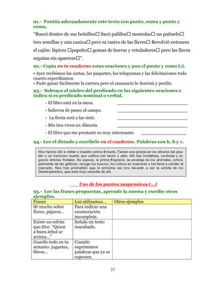 91.- Puntúa adecuadamente este texto con punto, coma y punto y
coma.
“Buscó dentro de sus bolsillos        Sacó palillos   monedas     un pañuelo
tres semillas y una canica      pero ni rastro de las llaves    Revolvió entonces
el cajón: lápices    papeles     gomas de borrar y rotuladores       pero las llaves
seguían sin aparecer ”.
92.- Copia en tu cuaderno estas oraciones y pon el punto y coma (;).
• Ayer recibimos las cartas, los paquetes, los telegramas y las felicitaciones todo
cuanto esperábamos.
• Pudo ganar fácilmente la carrera pero el cansancio le dominó y perdió.
93.- Subraya el núcleo del predicado en las siguientes oraciones e
indica si es predicado nominal o verbal.
      - El libro está en la mesa.               _________________________
      - Salieron de paseo al campo.             _________________________
      - La fiesta será a las siete.             _________________________
      - Mis tíos viven en Almería.              _________________________
      - El libro que me prestaste es muy interesante.     ________________

94.- Lee el dictado y escríbelo en el cuaderno. Palabras con h, b y v.




                         Uso de los puntos suspensivos (…)
95.- Lee las frases propuestas, aprende la norma y escribe otros
ejemplos.
Frases             Los utilizamos…    Otros ejemplos
Sé mucho sobre     Para indicar una
flores, pájaros…   enumeración
                   incompleta.
Existe un refrán   Señala un texto
que dice: “Quien   inacabado.
a buen árbol se
arrima…”
Guardo todo en tu Cuando
armario: juguetes, suprimimos
libros…            palabras que ya se
                   suponen.

                                           23
 