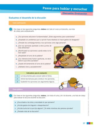 Pasos para hablar y escuchar
                                                                            Discusión: Evaluación

Evaluamos el desarrollo de la discusión

     Como participante:


 1    Con base en las siguientes preguntas, elabora con todo el curso y el docente, una lista
      de cotejo para autoevaluarte.


         a. ¿Tus opiniones estuvieron fundamentadas? ¿Diste argumentos para sustentarlas?
         b. ¿Aceptaste sin problemas que tu opinión fuera rebatida sin hacer gestos de desagrado?
         c. ¿Tomaste los contraargumentos a tus opiniones como algo personal?
         d. ¿Con tus opiniones aportaste a otros puntos de
            vista diferentes?
         e. ¿Rectificaste tus opiniones cuando estas no te-
            nían razón?
         f. ¿Respetaste el turno de la palabra?
         g. ¿Tus intervenciones fueron oportunas, es decir,
            sobre lo que otros opinaban?
         h. ¿Usaste eficientemente el turno de la palabra?
         i. ¿Hablaste clara y pausadamente?


                          Indicadores para la evaluación
          1    Leí documentos para conocer sobre el tema.
          2    Utilicé las lecturas para construir mis opiniones.
          3    Sustenté mis opiniones con argumentos lógicos.



                                                                                                                DISTRIBUCIÓN GRATUITA - PROHIBIDA LA VENTA
     Como público:


 2    Con base en las siguientes preguntas, elabora, con todo el curso y él o la docente, una lista de cotejo
      para evaluar la escucha durante la discusión.

       a. ¿Escuchaste a los otros y recordaste lo que opinaron?
       b. ¿Hiciste gestos de disgusto o desaprobación?
       c. ¿Hiciste burla de lo que dijo alguien? ¿Te reíste mientras otra persona opinaba?
       d. ¿Tomaste nota de la discusión?




                                                                                                         37
 