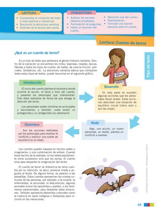 LECTURA                                     POSLECTURA
 • Comprender el contenido del texto          • Analizar los recurs...