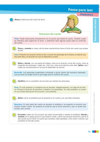 Pasos para leer
                                                                                                 Poslectur...