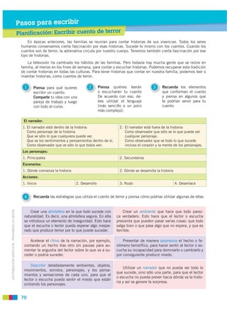 Pasos para escribir
                                             Planificació : E cribir cuento de terror
                ...