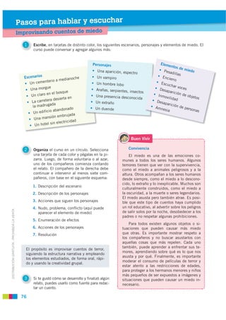 Pasos para hablar y escuchar
                                             Improvisando cuentos de miedo
                  ...