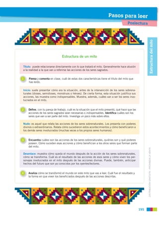 Pasos para leer
                                                                                         Poslectura




  ...