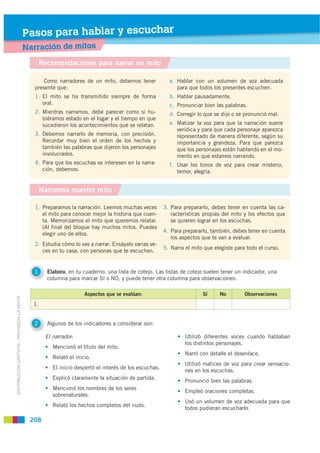 Pasos para hablar y escuchar
                                             Narración de mitos
                             ...