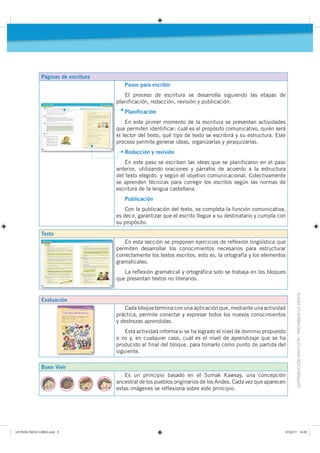 Páginas de escritura
                                          Pasos para escribir
                                       ...