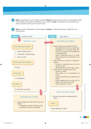 10       Relee nuevamente el cuento Sueños de robot. Observa la estructura del cuento y comprueba si están
               ...