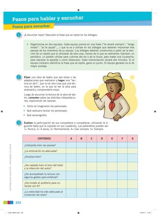 Pasos para hablar y escuchar
                                               Pasos para escuchar

                                                 1    ¡A escuchar mejor! Descubre la frase que se repite en los diálogos:


                                                         • Organícense en dos equipos. Cada equipo piensa en una frase (“te amaré siempre”; “tengo
                                                           miedo”; “yo te ayudo”,...) que la va a utilizar en los diálogos que deberán improvisar tres
                                                           parejas de los miembros de su equipo. Los diálogos deberán construirlos a partir de la elec-
                                                           ción de un objeto que lo utilizarán de otra cosa, menos de lo que es realmente. Ejemplo: un
                                                           periódico. Lo podrán utilizar para cubrirse del sol o de la lluvia, para matar una cucaracha,
                                                           para rascarse la espalda o como telescopio. Cada improvisación durará dos minutos. Si el
                                                           equipo contrario identifica la frase que se repite, gana un punto. El equipo ganador es el de
                                                           mayor puntaje.



                                                 2    Elijan una obra de teatro que sea breve o las
                                                      adaptaciones que realizaron y hagan una “lec-
                                                      tura en atril”, que no es otra cosa que una téc-
                                                      nica de teatro, en la que se lee la obra para
                                                      analizarla y comprenderla mejor.
                                                      Luego de escuchar la lectura de la obra de tea-
                                                      tro, comenten sobre las distintas interpretacio-
                                                      nes, exponiendo las razones:

                                                      • Cómo se imaginaron los personajes.
                                                      • Qué vestuario tenían los personajes.
                                                      • Qué escenografía.

                                                 3    Evalúen la participación de sus compañeros y compañeras, utilizando la si-
                                                      guiente tabla que la copiarán en sus cuadernos. Los parámetros pueden ser:
                                                      1= Nunca; 2= A veces; 3= Normalmente; 4= Casi siempre; 5= Siempre.


                                                                  CRITERIOS                     A        B        C         D      E        F        G
  DISTRIBUCIÓN GRATUITA - PROHIBIDA LA VENTA




                                                      ¿Interpreta bien las pausas?

                                                      ¿La entonación es adecuada?

                                                      ¿Vocaliza bien?


                                                      ¿Ha captado bien el tono del texto
                                                      y la intención del autor?

                                                      ¿Ha acompañado la lectura con
                                                      algunos gestos para enfatizar?

                                                      ¿Ha mirado al auditorio para co-
                                                      nectar con él?

                                                      ¿La velocidad ha sido adecuada al
                                                      contenido del texto?


                                                222


L9 B6 LIBRO.indd 222                                                                                                                                       07/02/11 14:35
 
