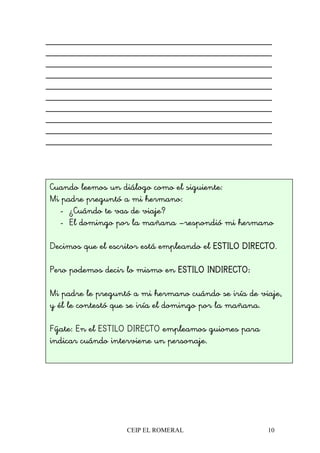 CEIP EL ROMERAL 10
_______________________________________________________________
_______________________________________________________________
_______________________________________________________________
_______________________________________________________________
_______________________________________________________________
_______________________________________________________________
_______________________________________________________________
_______________________________________________________________
_______________________________________________________________
_______________________________________________________________
Cuando leemos un diálogo como el siguiente:
Mi padre preguntó a mi hermano:
- ¿Cuándo te vas de viaje?
- El domingo por la mañana –respondió mi hermano
Decimos que el escritor está empleando el ESTILO DIRECTOESTILO DIRECTOESTILO DIRECTOESTILO DIRECTO.
Pero podemos decir lo mismo en ESTILO INDIRECTO:ESTILO INDIRECTO:ESTILO INDIRECTO:ESTILO INDIRECTO:
Mi padre le preguntó a mi hermano cuándo se iría de viaje,
y él le contestó que se iría el domingo por la mañana.
Fíjate: En el ESTILO DIRECTO empleamos guiones para
indicar cuándo interviene un personaje.
 