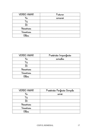 CEIP EL ROMERAL 17
VERBO AMARVERBO AMARVERBO AMARVERBO AMAR PrePrePrePretérito Imperfectotérito Imperfectotérito Imperfectotérito Imperfecto
YoYoYoYo amabaamabaamabaamaba
TúTúTúTú
ÉlÉlÉlÉl
NosotrosNosotrosNosotrosNosotros
VVVVosotrososotrososotrososotros
EllosEllosEllosEllos
VERBO AMARVERBO AMARVERBO AMARVERBO AMAR Pretérito Perfecto SimplePretérito Perfecto SimplePretérito Perfecto SimplePretérito Perfecto Simple
YoYoYoYo améaméaméamé
TúTúTúTú
ÉlÉlÉlÉl
NosotrosNosotrosNosotrosNosotros
VosotrosVosotrosVosotrosVosotros
EllosEllosEllosEllos
VERBO AMARVERBO AMARVERBO AMARVERBO AMAR FuturoFuturoFuturoFuturo
YoYoYoYo amaréamaréamaréamaré
TúTúTúTú
ÉlÉlÉlÉl
NosotrosNosotrosNosotrosNosotros
VosotrosVosotrosVosotrosVosotros
EllosEllosEllosEllos
 