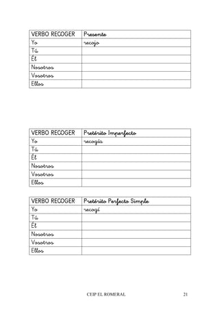 CEIP EL ROMERAL 21
VERBO RECOGERVERBO RECOGERVERBO RECOGERVERBO RECOGER PresentePresentePresentePresente
Yo recojo
Tú
Él
Nosotros
Vosotros
Ellos
VERBO RECOGERVERBO RECOGERVERBO RECOGERVERBO RECOGER Pretérito ImperfectoPretérito ImperfectoPretérito ImperfectoPretérito Imperfecto
Yo recogía
Tú
Él
Nosotros
Vosotros
Ellos
VERBO RECOGERVERBO RECOGERVERBO RECOGERVERBO RECOGER Pretérito Perfecto SimpPretérito Perfecto SimpPretérito Perfecto SimpPretérito Perfecto Simplelelele
Yo recogí
Tú
Él
Nosotros
Vosotros
Ellos
 