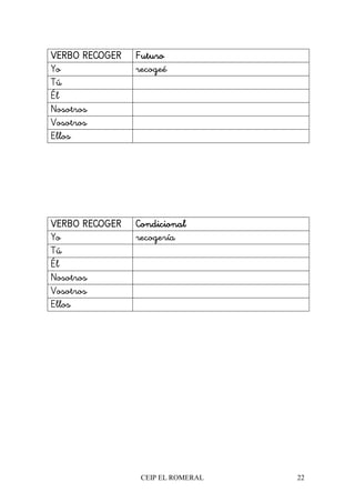 CEIP EL ROMERAL 22
VERBO RECOGERVERBO RECOGERVERBO RECOGERVERBO RECOGER FuturoFuturoFuturoFuturo
Yo recogeé
Tú
Él
Nosotros
Vosotros
Ellos
VERBO RECOGERVERBO RECOGERVERBO RECOGERVERBO RECOGER CondicionalCondicionalCondicionalCondicional
Yo recogería
Tú
Él
Nosotros
Vosotros
Ellos
 