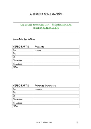 CEIP EL ROMERAL 23
LA TERCERALA TERCERALA TERCERALA TERCERA CONJUGACIÓN:CONJUGACIÓN:CONJUGACIÓN:CONJUGACIÓN:
Completa las tablas:Completa las tablas:Completa las tablas:Completa las tablas:
VERBO PARTIRVERBO PARTIRVERBO PARTIRVERBO PARTIR PresentePresentePresentePresente
Yo parto
Tú
Él
Nosotros
Vosotros
Ellos
VERBO PARTIRVERBO PARTIRVERBO PARTIRVERBO PARTIR Pretérito ImperfectoPretérito ImperfectoPretérito ImperfectoPretérito Imperfecto
Yo partía
Tú
Él
Nosotros
Vosotros
Ellos
Los verbos terminados enLos verbos terminados enLos verbos terminados enLos verbos terminados en ––––IR pertenecen a laIR pertenecen a laIR pertenecen a laIR pertenecen a la
TERCERA CONJUGACIÓNTERCERA CONJUGACIÓNTERCERA CONJUGACIÓNTERCERA CONJUGACIÓN
 