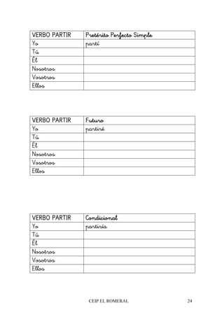 CEIP EL ROMERAL 24
VERBO PARTIRVERBO PARTIRVERBO PARTIRVERBO PARTIR Pretérito Perfecto SimpPretérito Perfecto SimpPretérito Perfecto SimpPretérito Perfecto Simplelelele
Yo partí
Tú
Él
Nosotros
Vosotros
Ellos
VERBO PARTIRVERBO PARTIRVERBO PARTIRVERBO PARTIR FuturoFuturoFuturoFuturo
Yo partiré
Tú
Él
Nosotros
Vosotros
Ellos
VERBO PARTIRVERBO PARTIRVERBO PARTIRVERBO PARTIR CondicionalCondicionalCondicionalCondicional
Yo partiría
Tú
Él
Nosotros
Vosotros
Ellos
 