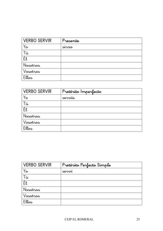 CEIP EL ROMERAL 25
VERBO SERVIRVERBO SERVIRVERBO SERVIRVERBO SERVIR PresentePresentePresentePresente
Yo sirvo
Tú
Él
Nosotros
Vosotros
Ellos
VERBO SERVIRVERBO SERVIRVERBO SERVIRVERBO SERVIR Pretérito ImperfectoPretérito ImperfectoPretérito ImperfectoPretérito Imperfecto
Yo servía
Tú
Él
Nosotros
Vosotros
Ellos
VERBO SERVIRVERBO SERVIRVERBO SERVIRVERBO SERVIR Pretérito Perfecto SimplePretérito Perfecto SimplePretérito Perfecto SimplePretérito Perfecto Simple
Yo serví
Tú
Él
Nosotros
Vosotros
Ellos
 
