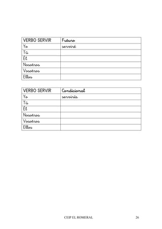 CEIP EL ROMERAL 26
VERBO SERVIRVERBO SERVIRVERBO SERVIRVERBO SERVIR FuturoFuturoFuturoFuturo
Yo serviré
Tú
Él
Nosotros
Vosotros
Ellos
VERBO SERVIRVERBO SERVIRVERBO SERVIRVERBO SERVIR CondicionalCondicionalCondicionalCondicional
Yo serviría
Tú
Él
Nosotros
Vosotros
Ellos
 