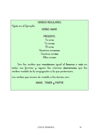 CEIP EL ROMERAL 36
VERBOS REGULARES:VERBOS REGULARES:VERBOS REGULARES:VERBOS REGULARES:
Fíjate en el Ejemplo:
VERBO AMAR.VERBO AMAR.VERBO AMAR.VERBO AMAR.
PRESENTE:PRESENTE:PRESENTE:PRESENTE:
Yo amoooo
Tú amasasasas
Él amaaaa
Nosotros amamosamosamosamos
Vosotros amáisáisáisáis
Ellos amanananan
Son los verbos que mantienenmantienenmantienenmantienen igual el lexemalexemalexemalexema o raízraízraízraíz en
todas sus formas y siguen las mismas desinenciasdesinenciasdesinenciasdesinencias que los
verbos modelo de la conjugación a la que pertenecen.
Los verbos que sirven de modelo a los demás son:
AMAR, TEMER y PARTIRAMAR, TEMER y PARTIRAMAR, TEMER y PARTIRAMAR, TEMER y PARTIR
 