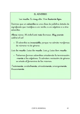CEIP EL ROMERAL 45
EL ADVERBIOEL ADVERBIOEL ADVERBIOEL ADVERBIO
Lee muchomuchomuchomucho. Es muymuymuymuy alto. Vive bastante lejosbastante lejosbastante lejosbastante lejos.
Decimos que un adverbioadverbioadverbioadverbio es una clase de palabra dotada de
significado que modifica a un verbo, a un adjetivo o a otro
adverbio.
AhoraAhoraAhoraAhora nieva. Mi árbol está másmásmásmás hermoso. Muy prontoMuy prontoMuy prontoMuy pronto
saldrá el sol.
• El adverbio es invariableinvariableinvariableinvariable, porque no admite morfemas
de número ni de género.
Luis lee muchomuchomuchomucho. Luisa lee muchomuchomuchomucho. Luis y Luisa leen muchomuchomuchomucho.
• Podremos formar adverbios añadiendo la terminación
----mentementementemente a los adjetivos. Si admiten variación de género
se añade al femenino de los mismos.
Tristementementementemente, cordialmentementementemente, cómodamentementementemente, amargamentementementemente,
bruscamentementementemente.
 