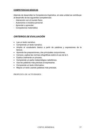 CEIP EL ROMERAL 57
COMPETENCIAS BÁSICAS
Además de desarrollar la Competencia lingüística, en esta unidad se contribuye
al desarrollo de las siguientes competencias:
- Interacción con el mundo físico.
- Autonomía e iniciativa personal.
- Aprender a aprender.
- Competencia matemática
CRITERIOS DE EVALUACIÓN
• Lee un texto narrativo.
• Comprende un texto narrativo.
• Amplía el vocabulario básico a partir de palabras y expresiones de la
lectura.
• Aprende las preposiciones y las principales conjunciones.
• Conoce y aplica las normas ortográficas sobre el uso de la h.
• Explica oralmente un proceso.
• Comprende un parte meteorológico radiofónico.
• Usa las palabras más precisas al expresarse.
• Comprende un texto informativo.
• Mejora un texto usando palabras más precisas.
PROPUESTA DE ACTIVIDADES:
 