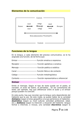 Elementos de la comunicación
Funciones de la lengua
En la lengua, a cada elemento del proceso comunicativo, se le ha
asignado una función, de tal forma que:
Emisor ------------------------------- Función emotiva o expresiva
Receptor ----------------------------- Función apelativa o conativa
Mensaje ------------------------------ Función poética o estética
Canal --------------------------------- Función fática o de contacto
Código ------------------------------- Función metalingüística
Contexto ----------------------------- Función representativa o referencial
Emisor
Emite el mensaje. Según el tipo de texto puede ser el poeta, el
narrador, el actor de teatro, el periodista… En los comentarios de
texto, por ejemplo, hay que diferenciar entre el autor y el emisor
porque pueden no coincidir.
En este punto, hay que recordar que la lengua varía dependiendo del
hablante que la use. De este modo, se puede hablar de la variedad
diatópica (según el área geográfica a la que pertenezca el hablante),
diastrática (según su nivel cultural, actividad profesional, edad,
etc.), diafásica (según la intención y situación del hablante –lengua
formal o informal), e incluso, una variedad diacrónica (según la
Página 7 de 148
 