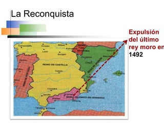 La Reconquista
Expulsión
del último
rey moro en
1492
 