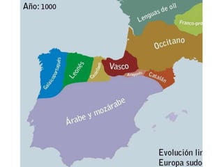 lenguacastellanaorigenyevolucion-140901160946-phpapp01.pptx