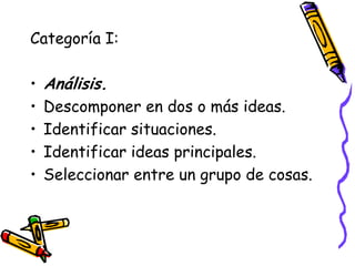 Categoría I:

•   Análisis.
•   Descomponer en dos o más ideas.
•   Identificar situaciones.
•   Identificar ideas principales.
•   Seleccionar entre un grupo de cosas.
 