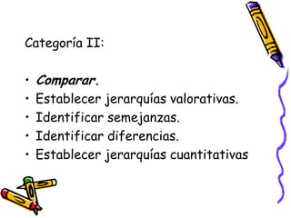 Categoría II:

•   Comparar.
•   Establecer jerarquías valorativas.
•   Identificar semejanzas.
•   Identificar diferencias.
•   Establecer jerarquías cuantitativas
 