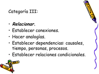 Categoría III:

•   Relacionar.
• Establecer conexiones.
• Hacer analogías.
• Establecer dependencias: causales,
  tiempo, personas, procesos.
• Establecer relaciones condicionales.
 