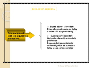 REALACION JURIDICA
 Sujeto pasivo (deudor)
Obligado a la realización de la
prestación
En caso de incumplimiento
de la obligación se somete a
la ley y sus consecuencias
 Sujeto activo (acreedor)
Exige el cumplimiento de la ley
Cuenta con apoyo de la ley
Esta compuesto
por los siguientes
elementos
Dr. Oscar G Chipana Condori
 