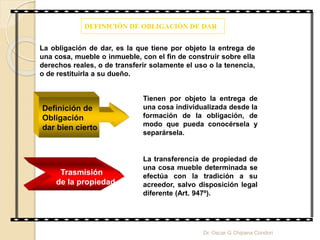 DEFINICIÓN DE OBLIGACIÓN DE DAR
La obligación de dar, es la que tiene por objeto la entrega de
una cosa, mueble o inmueble, con el fin de construir sobre ella
derechos reales, o de transferir solamente el uso o la tenencia,
o de restituirla a su dueño.
Definición de
Obligación
dar bien cierto
Tienen por objeto la entrega de
una cosa individualizada desde la
formación de la obligación, de
modo que pueda conocérsela y
separársela.
Trasmisión
de la propiedad
La transferencia de propiedad de
una cosa mueble determinada se
efectúa con la tradición a su
acreedor, salvo disposición legal
diferente (Art. 947º).
Dr. Oscar G Chipana Condori
 
