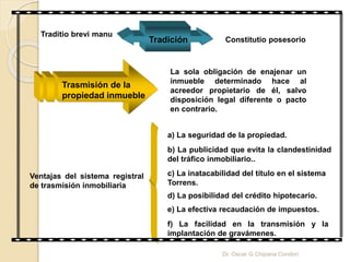 Tradición
Traditio brevi manu
Constitutio posesorio
Trasmisión de la
propiedad inmueble
La sola obligación de enajenar un
inmueble determinado hace al
acreedor propietario de él, salvo
disposición legal diferente o pacto
en contrario.
Ventajas del sistema registral
de trasmisión inmobiliaria
a) La seguridad de la propiedad.
b) La publicidad que evita la clandestinidad
del tráfico inmobiliario..
c) La inatacabilidad del título en el sistema
Torrens.
d) La posibilidad del crédito hipotecario.
e) La efectiva recaudación de impuestos.
f) La facilidad en la transmisión y la
implantación de gravámenes.
Dr. Oscar G Chipana Condori
 