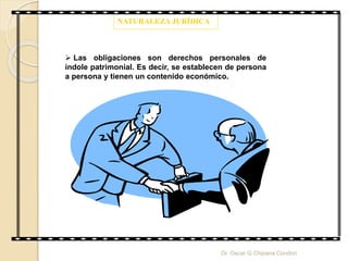 NATURALEZA JURÍDICA
 Las obligaciones son derechos personales de
índole patrimonial. Es decir, se establecen de persona
a persona y tienen un contenido económico.
Dr. Oscar G Chipana Condori
 