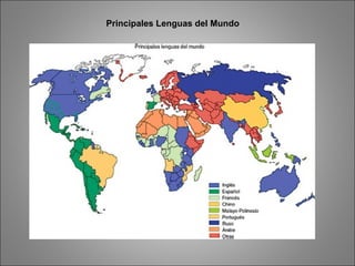 Principales Lenguas del Mundo
 