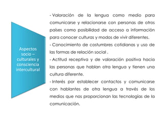 - Valoración de la lengua como medio para
                comunicarse y relacionarse con personas de otros
                países como posibilidad de acceso a información
                para conocer culturas y modos de vivir diferentes.
                - Conocimiento de costumbres cotidianas y uso de
  Aspectos
   socio –      las formas de relación social .
 culturales y   - Actitud receptiva y de valoración positiva hacia
 consciencia
                las personas que hablan otra lengua y tienen una
intercultural
                cultura diferente.
                - Interés por establecer contactos y comunicarse
                con hablantes de otra lengua a través de los
                medios que nos proporcionan las tecnologías de la
                comunicación.
 