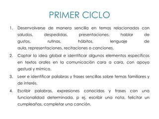 PRIMER CICLO
1.   Desenvolverse de manera sencilla en temas relacionados con
     saludos,       despedidas,       presentaciones,        hablar      de
     gustos,          rutinas,        hábitos,          lenguaje         de
     aula, representaciones, recitaciones o canciones.
2.   Captar la idea global e identificar algunos elementos específicos
     en textos orales en la comunicación cara a cara, con apoyo
     gestual y mímico.
3.   Leer e identificar palabras y frases sencillas sobre temas familiares y
     de interés.
4.   Escribir   palabras,   expresiones   conocidas   y   frases   con   una
     funcionalidad determinada, p ej. escribir una nota, felicitar un
     cumpleaños, completar una canción.
 