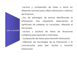 - Lectura y comprensión de frases o textos en
                  diferentes formatos para utilizar información o disfrutar
                  de la lectura.
                  - Uso de estrategias de lectura identificando la
                  información      más       importante         deduciendo          el
                  significado de palabras no conocidas, utilizando el
                  diccionario.
Leer y escribir
                  - Lectura   y    escritura   de      textos    de       situaciones
                  cotidianas para aprender e informarse.
                  - Composición de textos para transmitir información.
                  - Utilización de tecnologías de la información y la
                  comunicación        para     leer,    escribir      y     transmitir
                  información.
 