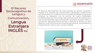 El Recurso
Sociocognitivo de
Lengua y
Comunicación,
Lengua
Extranjera
INGLÉS es:
El Recurso Sociocognitivo de Comunicación en lengua extranjera
(inglés) es el conjunto de conocimientos, habilidades y experiencias
que de acuerdo con el Marco Común Europeo de Referencia para las
Lenguas, se adquieren con la práctica de cuatro habilidades
fundamentales: escuchar, hablar, leer y escribir y que son la base para
que el estudiantado logre comprender conceptos, expresar ideas y
emociones, desarrollar textos escritos y disfrutar la lectura en otro
idioma, lo cual le brindará herramientas para generar una perspectiva
integral de otra cultura y de su propia realidad.
 