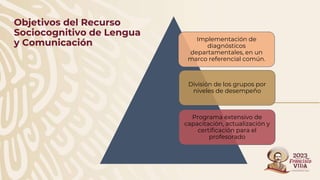 Objetivos del Recurso
Sociocognitivo de Lengua
y Comunicación Implementación de
diagnósticos
departamentales, en un
marco referencial común.
División de los grupos por
niveles de desempeño
Programa extensivo de
capacitación, actualización y
certificación para el
profesorado
 