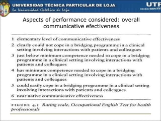 Aspects of performance considered: overall communicative efectiveness 