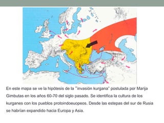 En este mapa se ve la hipótesis de la “invasión kurgana” postulada por Marija Gimbutas en los años 60-70 del siglo pasado. Se identifica la cultura de los kurganes con los pueblos protoindoeuopeos. Desde las estepas del sur de Rusia se habrían expandido hacia Europa y Asia.  