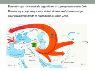 Este otro mapa nos muestra la segunda teoría, cuyo representante es Colin Renfrewy que propone que los pueblos indoeuropeos tuvieron su origen en Anatolia desde donde se expandieron a Europa y Asia.  