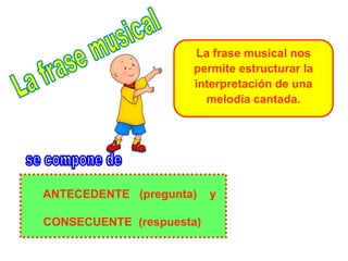 La frase musical nos
                     permite estructurar la
                     interpretación de una
                       melodía cantada.




ANTECEDENTE (pregunta)    y

CONSECUENTE (respuesta)
 