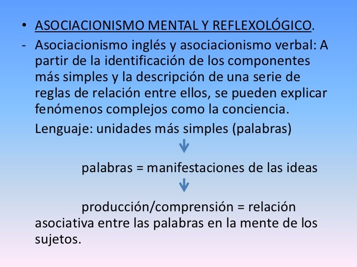 ASOCIACIONISMO INGLES PDF DOWNLOAD ASOCIACIONISMO INGLES PDF DOWNLOAD
